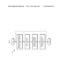 CONFIGURABLE CHARACTER VARIANT UNIFICATION diagram and image