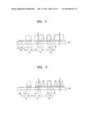 TOUCH SCREEN PANEL FABRICATION METHOD AND TOUCH SCREEN PANEL diagram and image