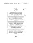 DYNAMIC ADJUSTMENT OF TOUCH RESOLUTIONS ON AN AMOLED DISPLAY diagram and image