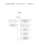 TOUCH-SENSITIVE VEHICLE DISPLAY DEVICE diagram and image