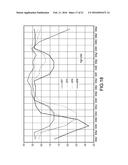 Force Sensing of Inputs Through Strain Analysis diagram and image