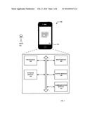 APPARATUS AND METHOD FOR CONTROLLING A TOUCHSCREEN DISPLAY FOR ONE HAND     OPERATION diagram and image