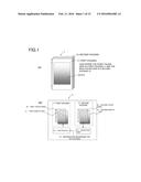 INFORMATION TERMINAL, DISPLAY CONTROLLING METHOD AND PROGRAM diagram and image