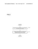 INFORMATION TERMINAL, DISPLAY CONTROLLING METHOD AND PROGRAM diagram and image