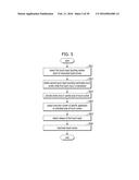 MOBILE TERMINAL AND METHOD FOR CONTROLLING THE SAME diagram and image