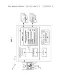 DYNAMICALLY CONFIGURABLE PORTLET diagram and image