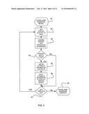 DYNAMICALLY CONFIGURABLE PORTLET diagram and image