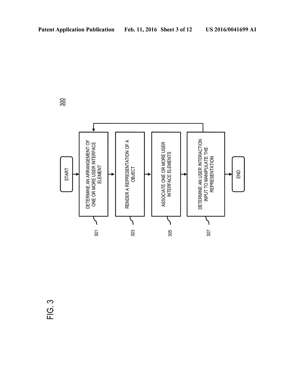 METHOD AND SYSTEM FOR PROVIDING ADAPTIVE ARRANGEMENT AND REPRESENTATION OF     USER INTERFACE ELEMENTS - diagram, schematic, and image 04