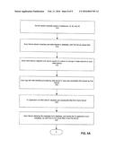 DISPLAY OF A PLURALITY OF FILES FROM MULTIPLE DEVICES diagram and image