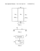 Apparatus Comprising a Display and a Method and Computer Program diagram and image