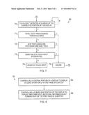 Apparatus Comprising a Display and a Method and Computer Program diagram and image