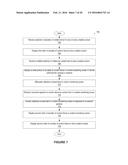 SYSTEMS AND METHODS FOR MANIPULATING ORDERED CONTENT ITEMS diagram and image