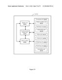 Device, Method, and Graphical User Interface for Displaying Content     Associated with a Corresponding Affordance diagram and image