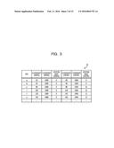 INFORMATION PROCESSING DEVICE, INFORMATION PROCESSING METHOD, AND     INFORMATION PROCESSING SYSTEM diagram and image