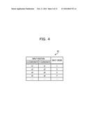 INFORMATION PROCESSING DEVICE, INFORMATION PROCESSING METHOD, AND     INFORMATION PROCESSING SYSTEM diagram and image