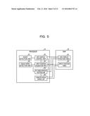 INFORMATION PROCESSING DEVICE, INFORMATION PROCESSING METHOD, AND     INFORMATION PROCESSING SYSTEM diagram and image