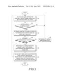 ELECTRONIC DEVICE AND METHOD FOR PROCESSING LETTER INPUT IN ELECTRONIC     DEVICE diagram and image