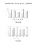 ELECTRONIC DEVICE AND METHOD FOR PROCESSING LETTER INPUT IN ELECTRONIC     DEVICE diagram and image