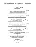 ACTIVATION TARGET DEFORMATION USING ACCELEROMETER OR GYROSCOPE INFORMATION diagram and image