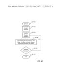 SECONDARY SINGLE SCREEN MODE ACTIVATION THROUGH USER INTERFACE TOGGLE diagram and image