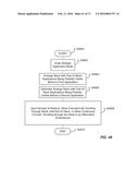 SECONDARY SINGLE SCREEN MODE ACTIVATION THROUGH USER INTERFACE TOGGLE diagram and image