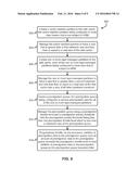 TAPE-MANAGED PARTITION SUPPORT FOR EFFECTIVE WORKLOAD ALLOCATION AND SPACE     MANAGEMENT diagram and image