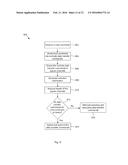 COMMAND AND DATA SELECTION IN STORAGE CONTROLLER SYSTEMS diagram and image