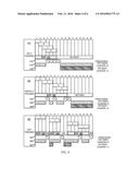 TRACKING PIPELINED ACTIVITY DURING OFF-CORE MEMORY ACCESSES TO EVALUATE     THE IMPACT OF PROCESSOR CORE FREQUENCY CHANGES diagram and image