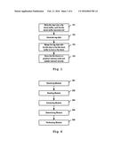 PERFORMING AUTHORIZATION CONTROL IN A CLOUD STORAGE SYSTEM diagram and image