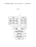 ELECTRONIC DEVICE, ON-CHIP MEMORY AND METHOD OF OPERATING THE ON-CHIP     MEMORY diagram and image