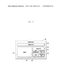 ELECTRONIC DEVICE, ON-CHIP MEMORY AND METHOD OF OPERATING THE ON-CHIP     MEMORY diagram and image