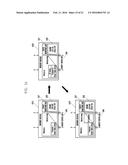 ELECTRONIC DEVICE, ON-CHIP MEMORY AND METHOD OF OPERATING THE ON-CHIP     MEMORY diagram and image