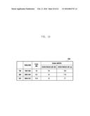 ELECTRONIC DEVICE, ON-CHIP MEMORY AND METHOD OF OPERATING THE ON-CHIP     MEMORY diagram and image