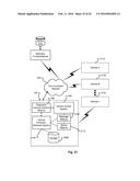 VEHICLE AND DEVICE SOFTWARE UPDATES PROPAGATED VIA A VIRAL COMMUNICATION     CONTACT diagram and image