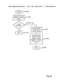 VEHICLE AND DEVICE SOFTWARE UPDATES PROPAGATED VIA A VIRAL COMMUNICATION     CONTACT diagram and image