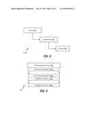 EXTRACTION OF OPERATING SYSTEM-SPECIFIC CHARACTERISTICS VIA A     COMMUNICATION INTERFACE diagram and image