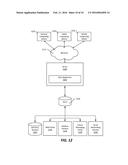 EXTRACTION OF OPERATING SYSTEM-SPECIFIC CHARACTERISTICS VIA A     COMMUNICATION INTERFACE diagram and image