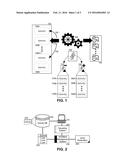 REALIZING JUMPS IN AN EXECUTING PROCESS INSTANCE diagram and image