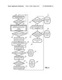 PROCESSING RUN-TIME ERROR MESSAGES AND IMPLEMENTING SECURITY POLICIES IN     WEB HOSTING diagram and image