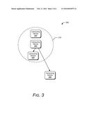 DATA BACKUP TO AND RESTORE FROM TRUSTED DEVICES diagram and image