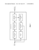 LINK STATE RELAY FOR PHYSICAL LAYER EMULATION diagram and image