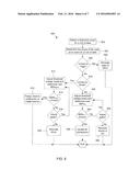 Storage Module and Method for Analysis and Disposition of Dynamically     Tracked Read Error Events diagram and image