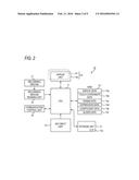 GRAPH DISPLAY APPARATUS, GRAPH DISPLAY METHOD AND PROGRAM RECORDING MEDIUM diagram and image