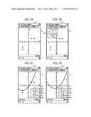 GRAPH DISPLAY APPARATUS, GRAPH DISPLAY METHOD AND PROGRAM RECORDING MEDIUM diagram and image