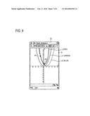 GRAPH DISPLAY APPARATUS, GRAPH DISPLAY METHOD AND PROGRAM RECORDING MEDIUM diagram and image