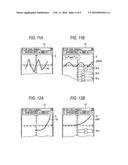 GRAPH DISPLAY APPARATUS, GRAPH DISPLAY METHOD AND PROGRAM RECORDING MEDIUM diagram and image