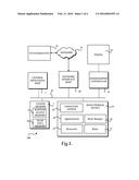 INHERITANCE OF RULES ACROSS HIERARCHICAL LEVELS diagram and image