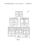 INHERITANCE OF RULES ACROSS HIERARCHICAL LEVELS diagram and image