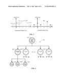 Conditioned Search Ranking Models on Online Social Networks diagram and image