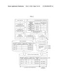 DATA MANAGEMENT APPARATUS, DATA MANAGEMENT METHOD AND NON-TRANSITORY     RECORDING MEDIUM diagram and image